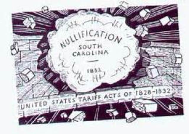 Nullification Crisis