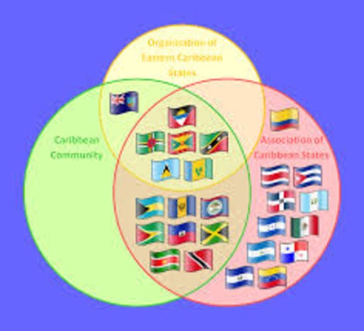 south east asian suprnational indonesia