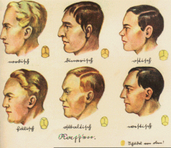 4000 a.C El Indoeuropeo