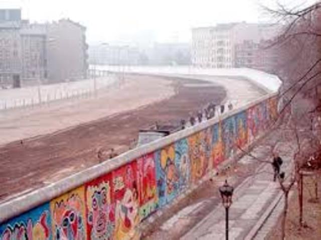 Berlin wall built