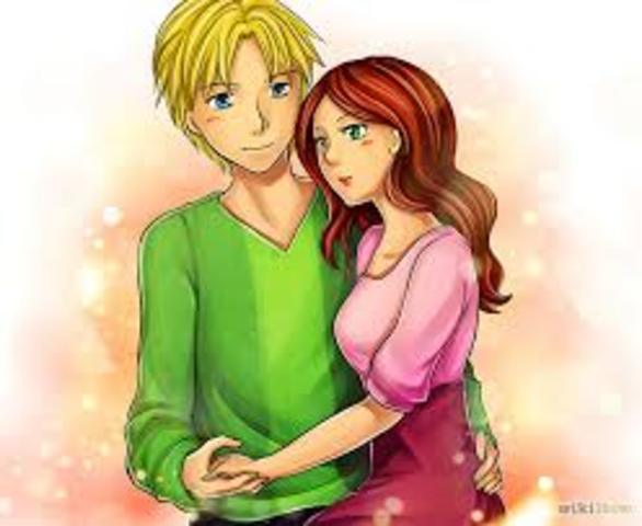 My relationship with my boyfriend.