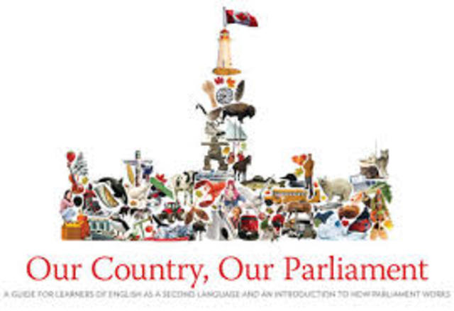 Current Form of Government