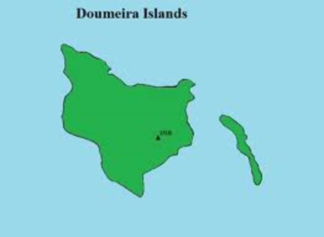 Territorial Disputes