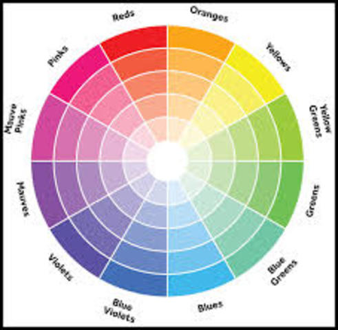 Jonas figures out about colours