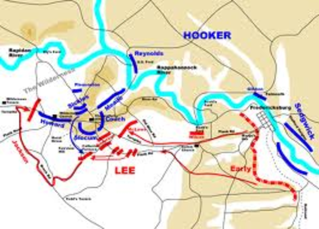 battle of chancellorsville