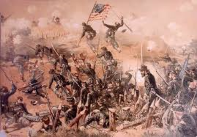 battle of gettysburg