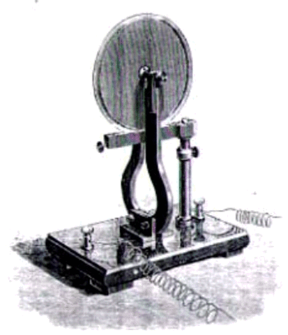 Michael Faraday's Dynamo