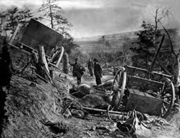 Battle of Fredericksburg