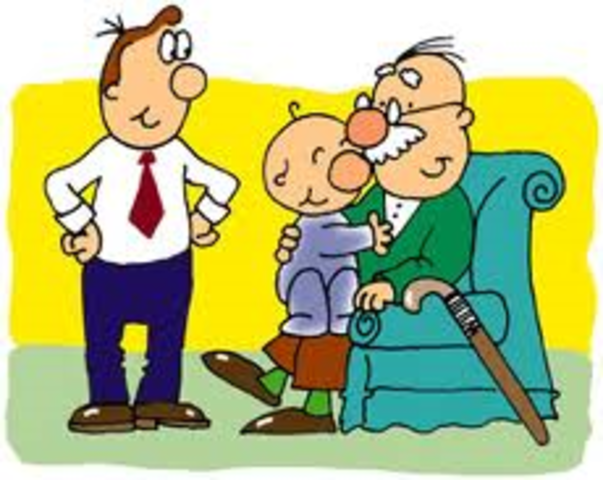 How old i want to live