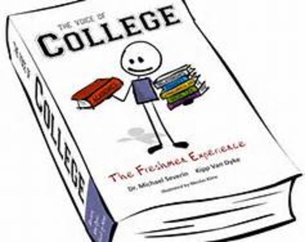 Plans After Graduation