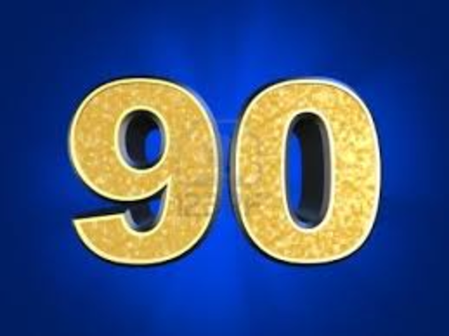 How Old I Would Like To Live