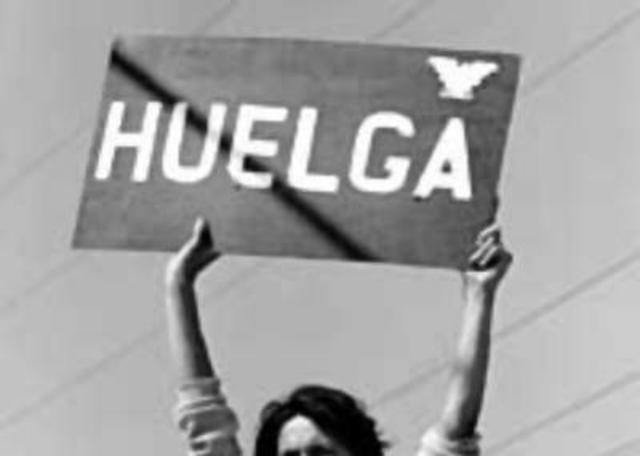 Principios del siglo XX: huelgas violentas de trabajadores socialistas