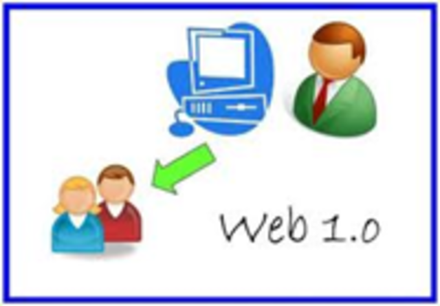web 1.0