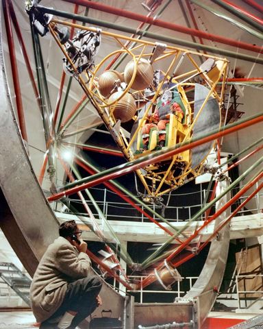 Testing for Astronauts