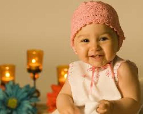 I was born on July 29, 1995