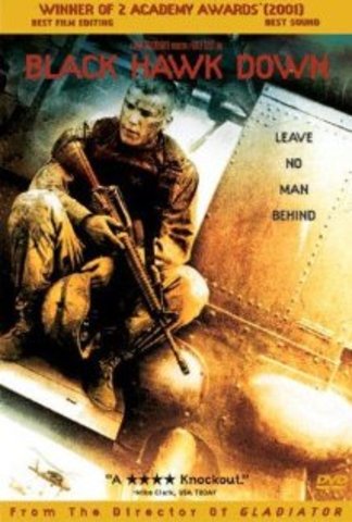 Blackhawk Down - The Movie