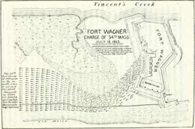 Attack on ft. Wagner