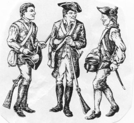 Creation of the Militia