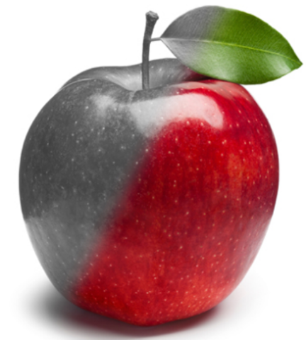 When Jonas can see red