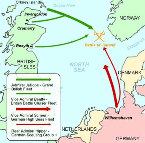 Battle of Jutland
