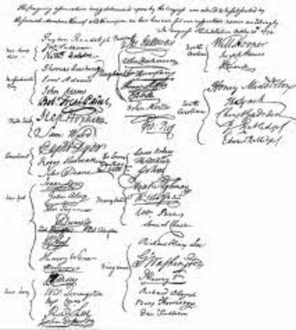 Declaration of Rights and Grievances