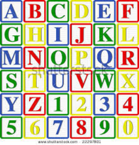 Learned Colors/Letters/Numbers