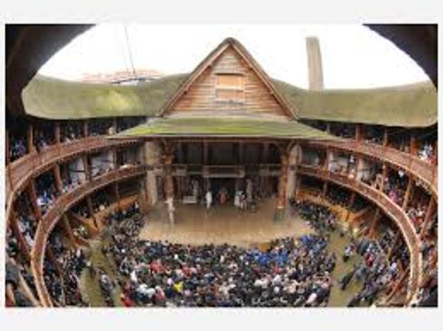 Globe Theatre is built in London