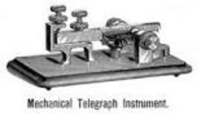 Telegraph Was Invented.