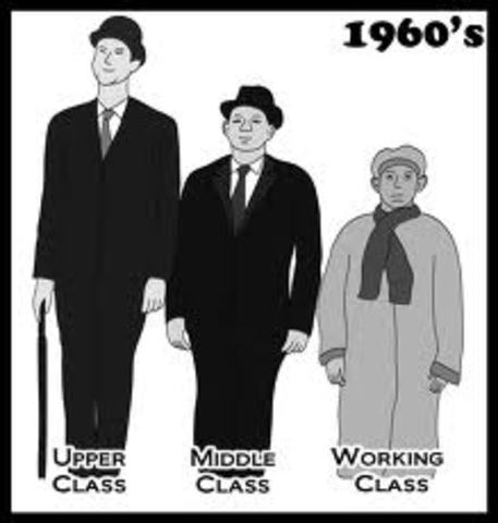 changes to class system (19th century)