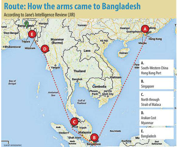 Supplementary charge sheet