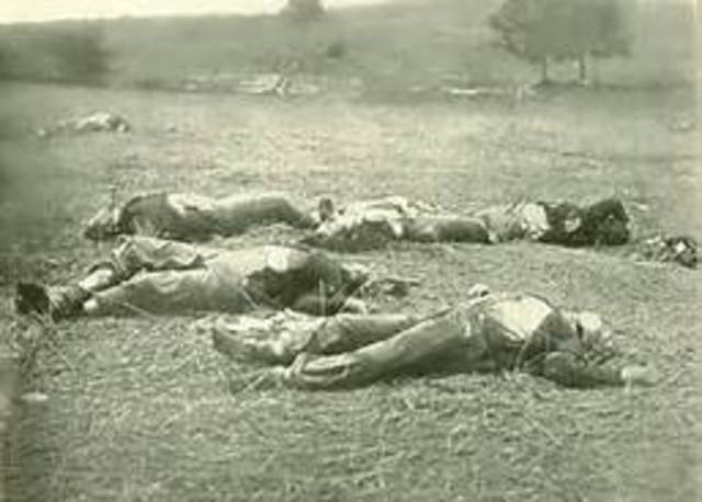 Battle Of Gettysburg