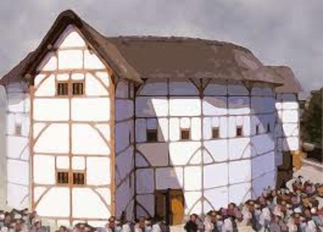 Globe theatre is built in london