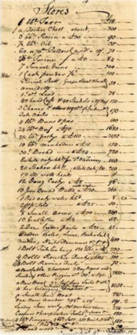 Teagu and Fugra Ba Come to the Colonies