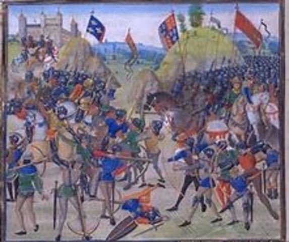 The Hundred Years' War Ends