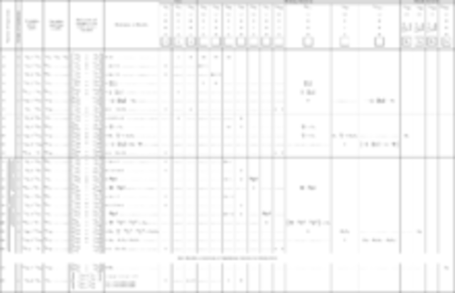 First computer programm - Lady Ada