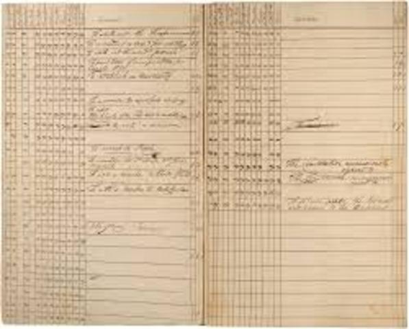 constitutionals convenge of 1787.