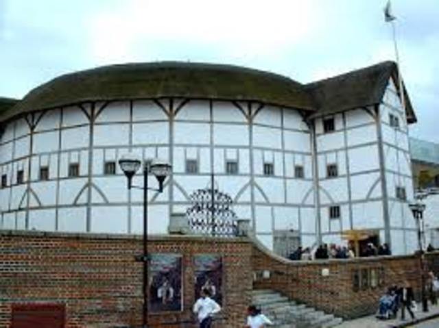 Glode Theatre is built in London