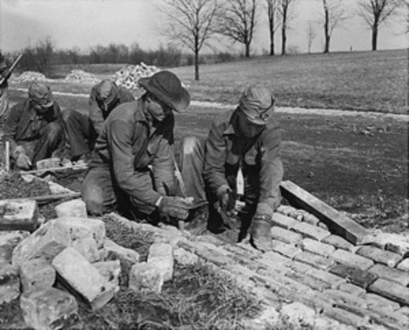 Establishment of the Civilian Conservation Corps