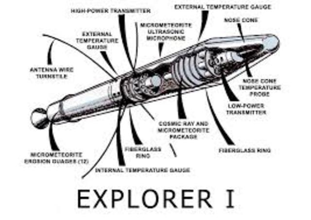 Explorer 1