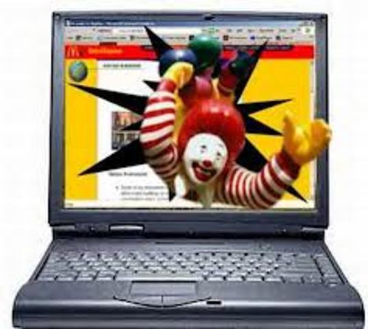 Online Ad Importance