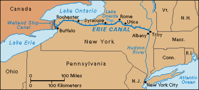 Opening of the Erie Canal