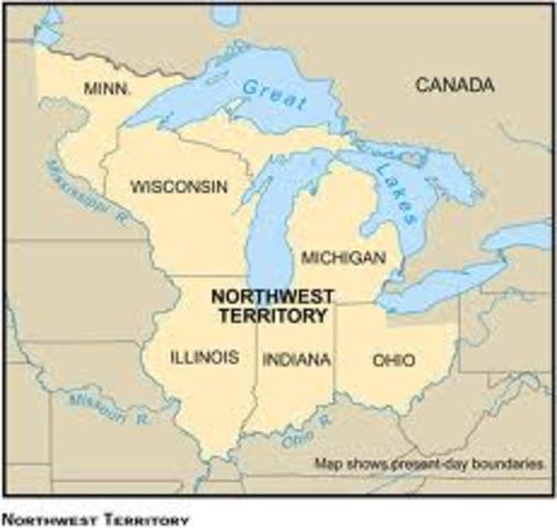 The Northwest Ordinance of 1785