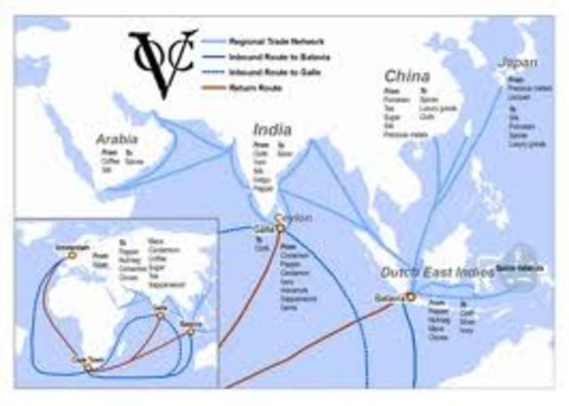 Dutch East India Company is founded