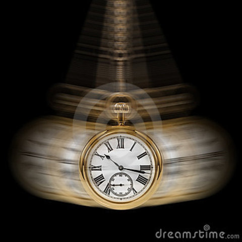 Scientific Managment