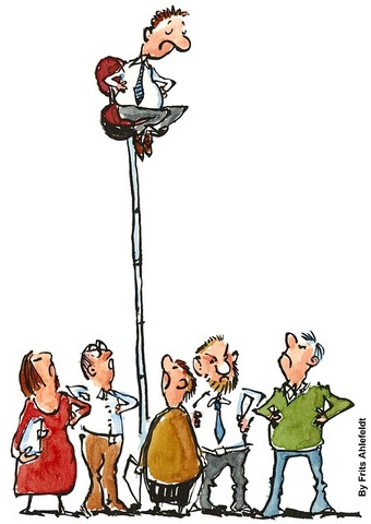 Principals of Management