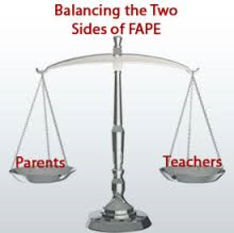 1975-Ed.for All Handicapped Children Act, Public Law 94-142