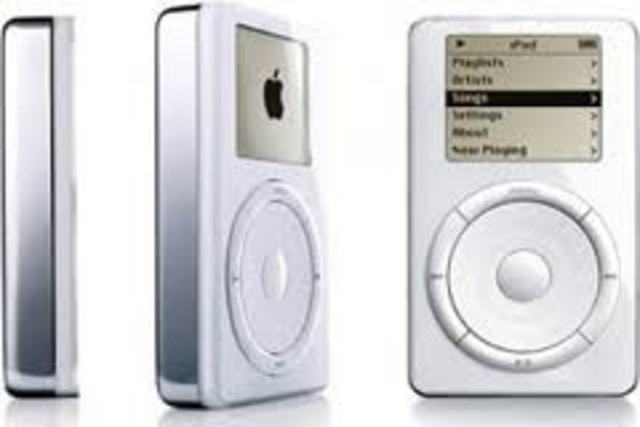 IPOD