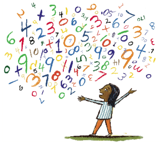 Capstone Presentation