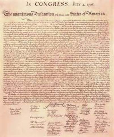The Declaration of Independence is signed