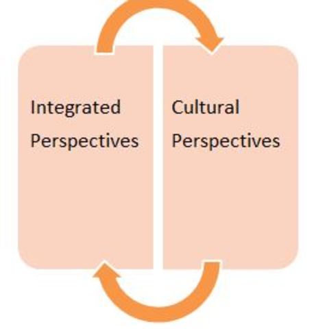 Integrated and Cultural Perspectives